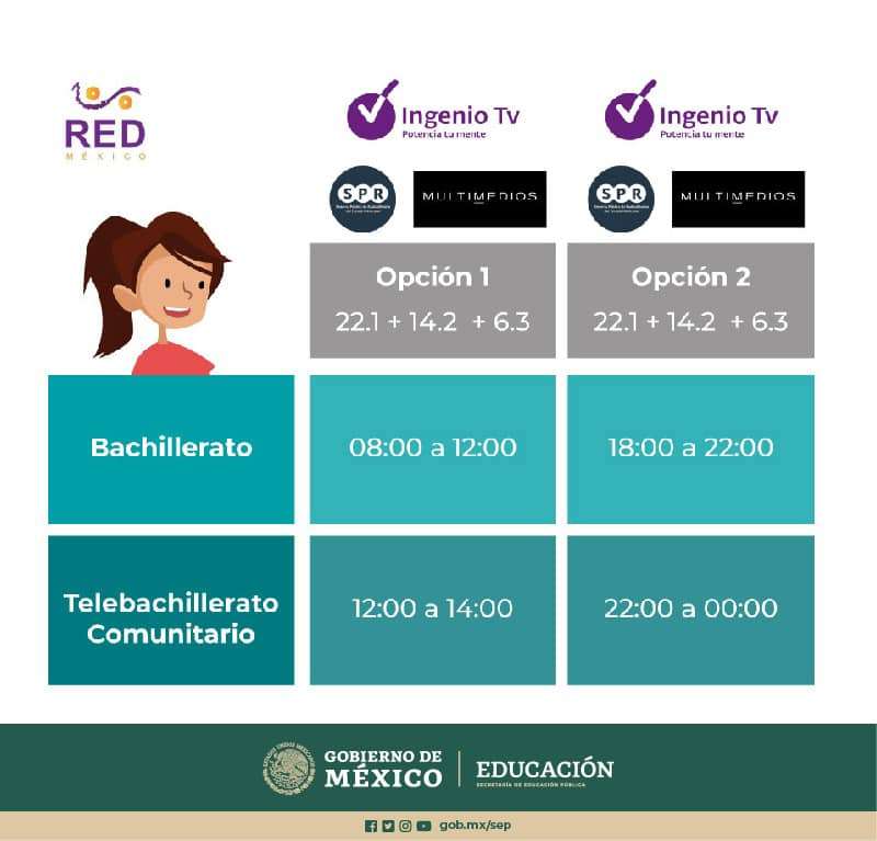 Horarios de Aprende en Casa II, horarios Bachillerato y Telebachillerato comunitario