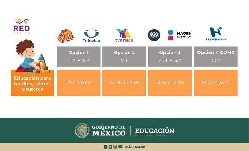 Horarios de Aprende en Casa II, horario Educación para padres