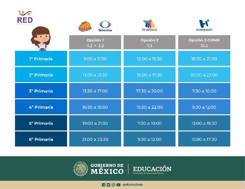 Horarios de Aprende en Casa II, horarios para primaria