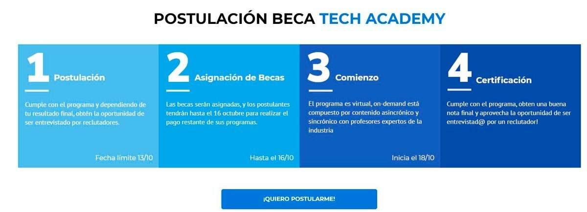Obtén una beca en Tech Academy y entra en el mercado laboral 1 Postulación Beca Tech Academy