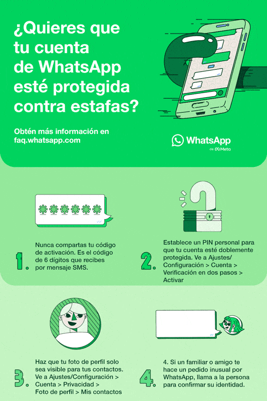 Infografía protege de estafas tu cuenta de WhatsApp