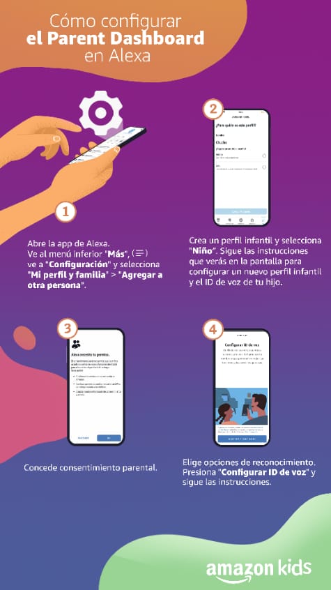 Crear perfil infantil en Amazon Alkexa
