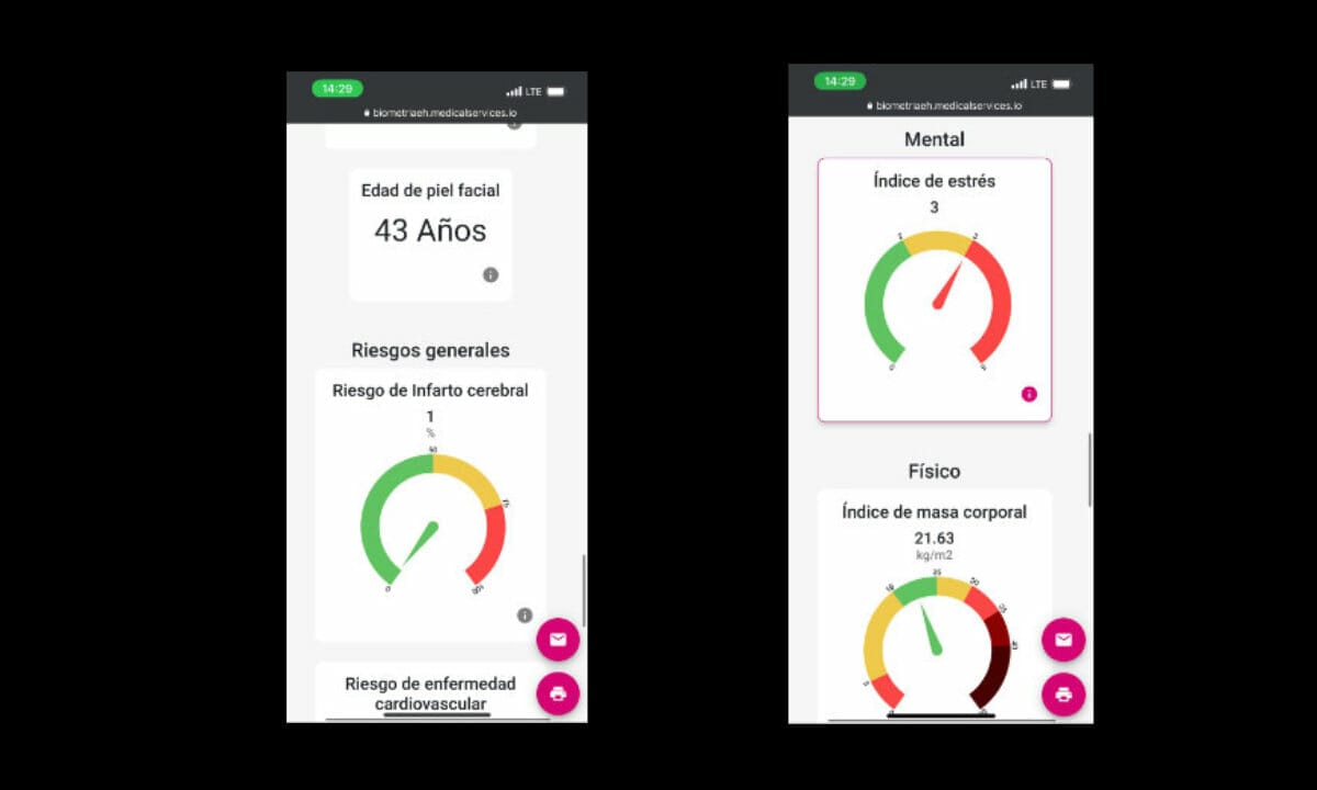 Resultados tras biometría facial de un paciente saludable