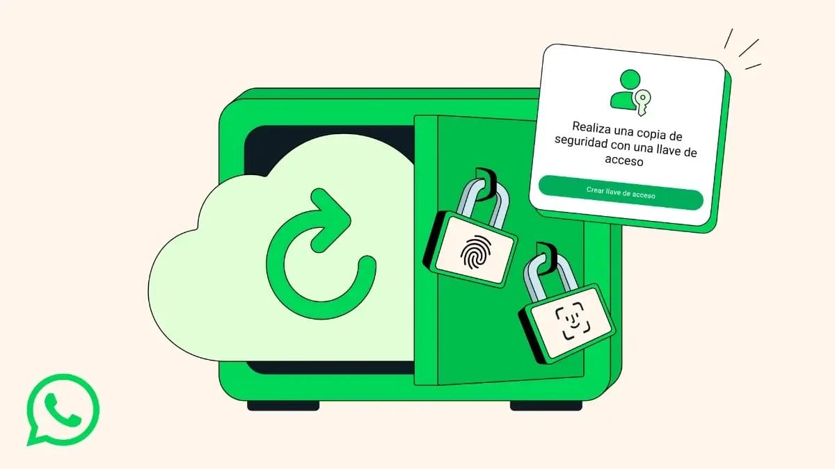 Cifrado de la copia de seguridad de chats de WhatsApp